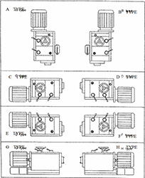 銑頭安裝在銑床上并與主軸連接，用于帶動(dòng)銑刀旋轉的機床附件。是機床設備的主要組成部分