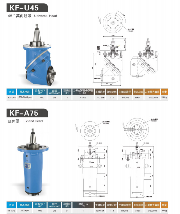 高剛性、高精度銑頭